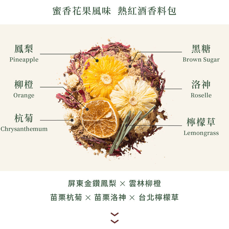 紅酒香料包蜜香花果風味, , hi-res image number null