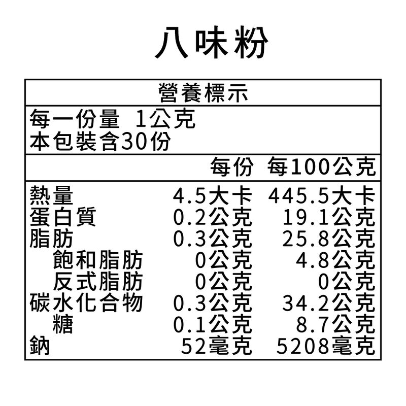 八味粉, , hi-res image number null