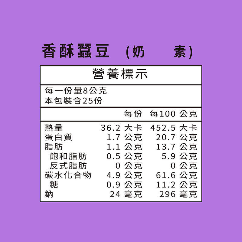 DoGa香酥蠶豆-嗆辣哇沙米, , hi-res image number null