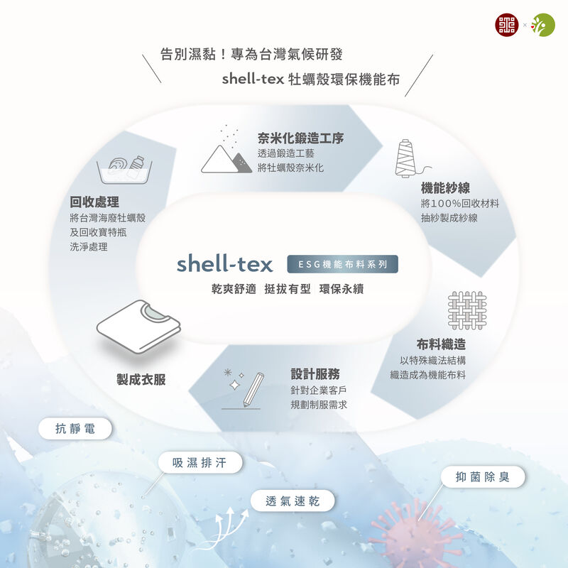 故宮聯名開泰圖T恤, , hi-res image number null