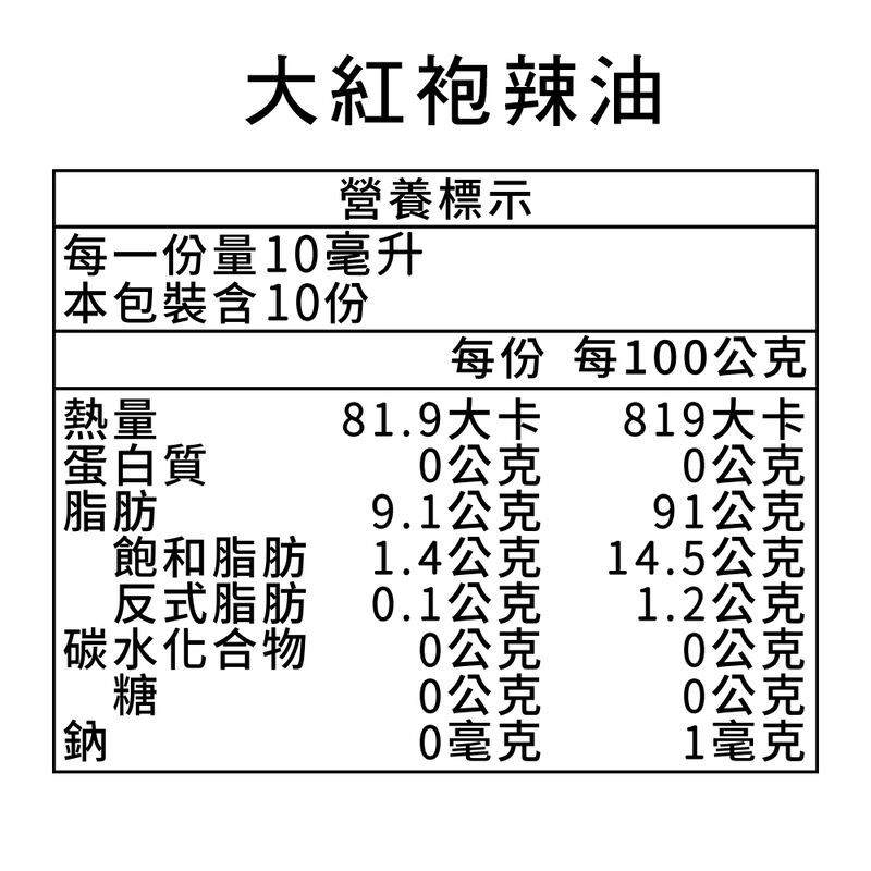 大紅袍辣油, , hi-res image number null