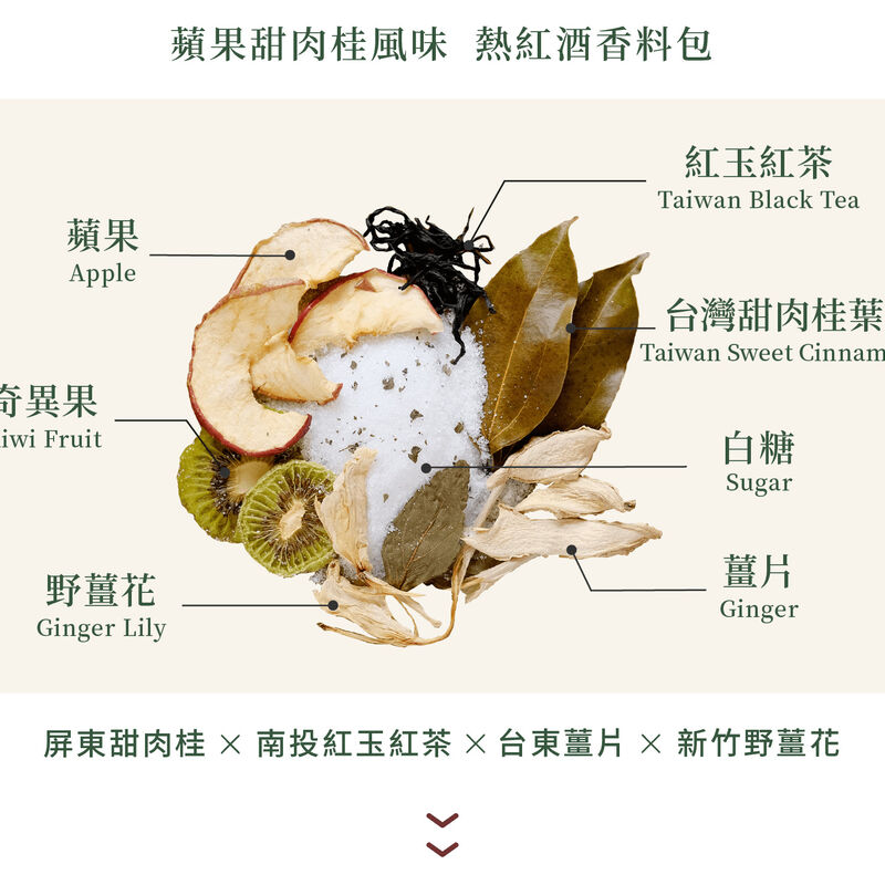 紅酒香料包蘋果甜肉桂風味, , hi-res image number null