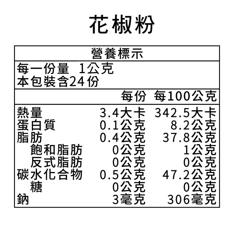 花椒粉, , hi-res image number null