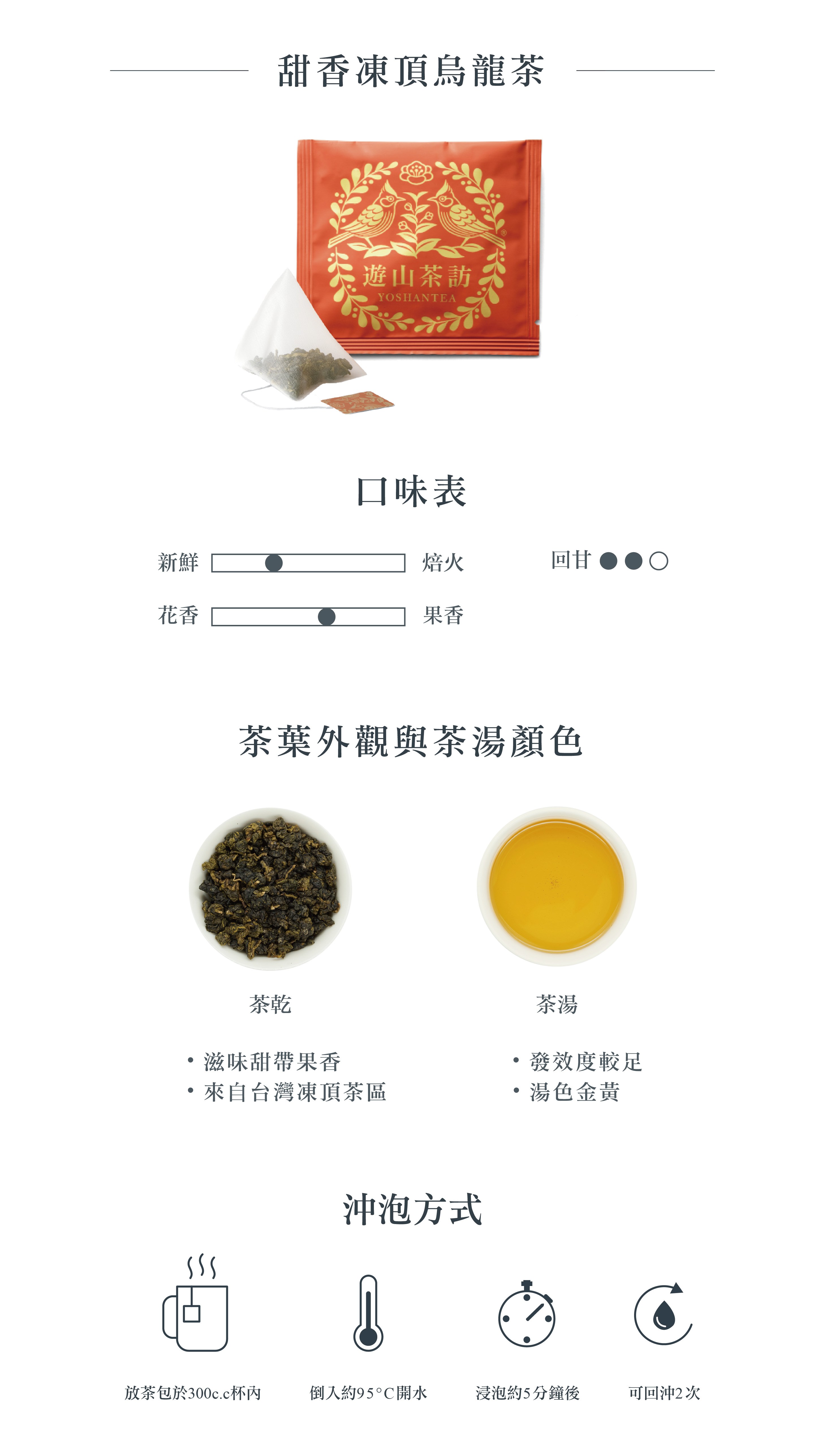 凍頂烏龍茶介紹說明.jpg