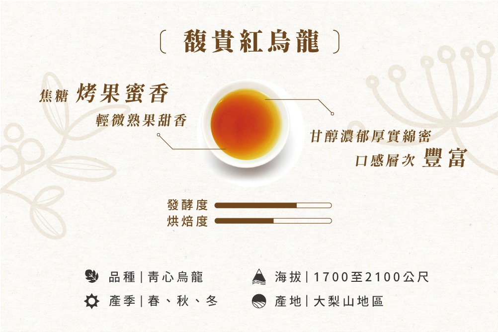 HGT華剛茶業| 傳誦-馥貴紅烏龍單罐禮盒- T-Shopping高鐵線上購
